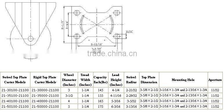 22 Series Double Ball Raceway Structure Top Plate Rigid White PP Caster