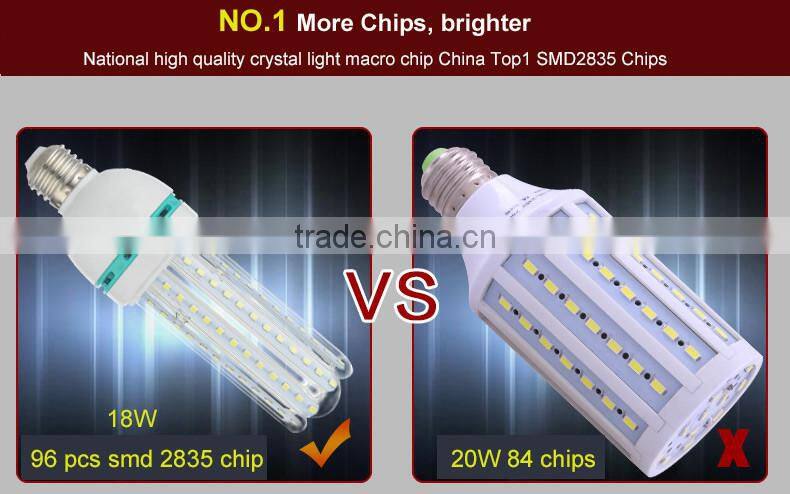 smart lighting CE RoHS approved aluminum corn lamp heatsink IP65 waterproof led corn light bulbs