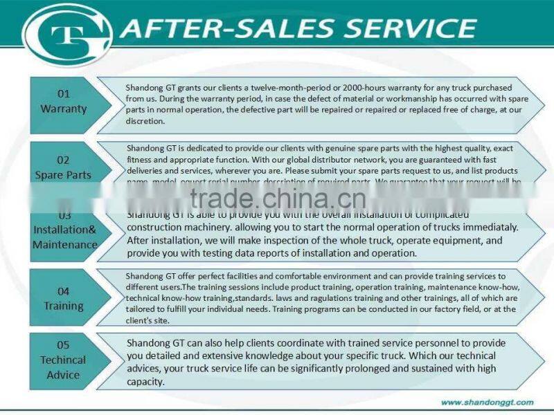 SHANTUI Brand 160HP SD16 Model Bulldozer SD16