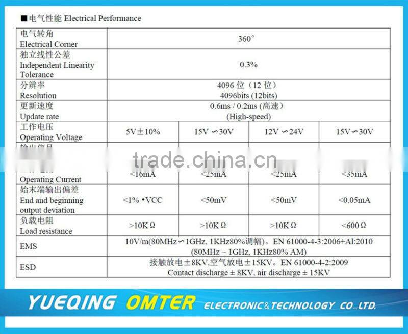 R36 digital potentiometer