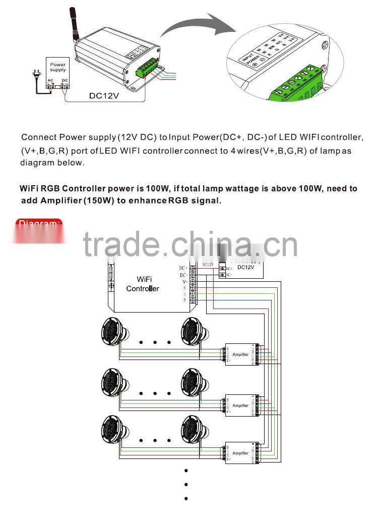 AC/DC 12/24V 18W V4A/#316 S.S. External RGB Remote Control LED Underwater Submersible Lamp IP68 Structural Salt/Sea Waterproof