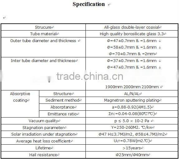solar collector heat pipe with CE