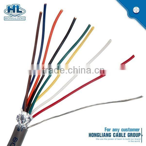 8x3x20 AWG individual and overall shielded Instrumentation cable with served wire armor
