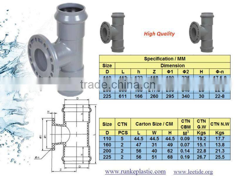 PVC Pipe Fitting Rubber Joint DIN Standard PN10
