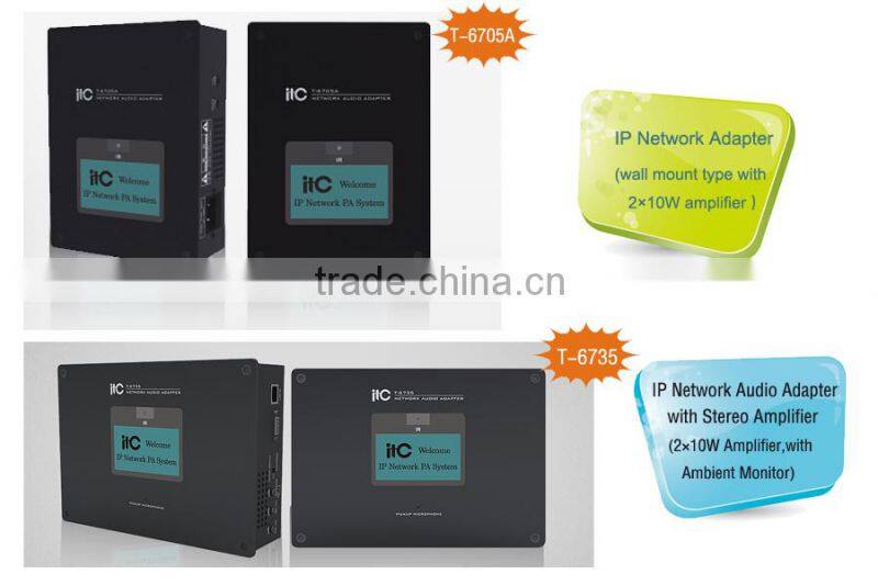 IP Network wall mount type 2x10w amplifier for IP Audio System