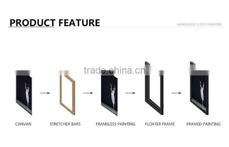 Cheap chinese oil painting reproductions