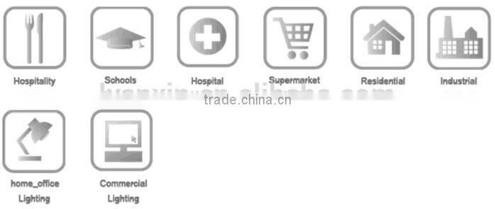 gu10 led spotlight price,light led spotlight gu10,china led spotlight bulb