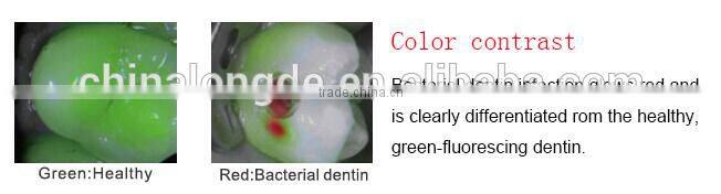 Dental wireless caries detector C-hunter