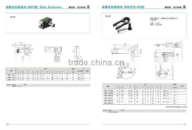 mould slide retainers
