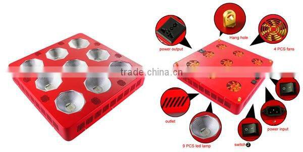 COB LED Grow Light, full specture 1200 watt led grow lights 200X6W Epistar Leds for Hydroponics/Plants Growing&Flowering