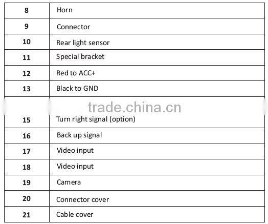 7.3 inch car mirror link full screen rear view mirror monitor with full hd dslr lcd monitor