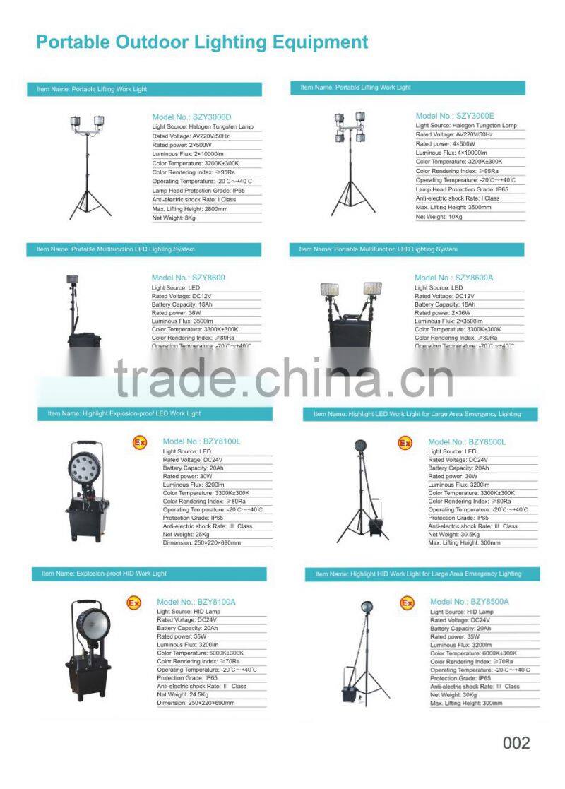 Highlight 5M Inflatable Light Tower for emergency lighting Outdoor