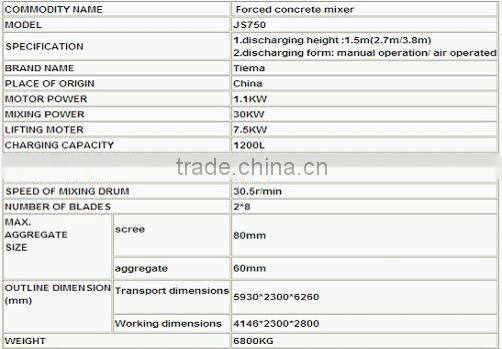 online shopping India automatic cement brick manufacturing machine list scale industries