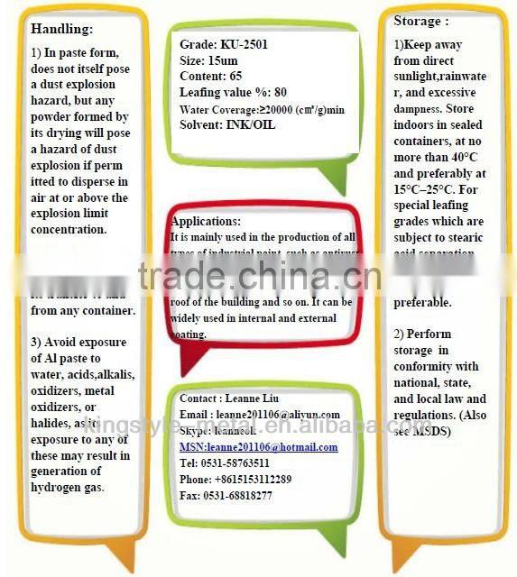 USD 3.8 aluminum paste for paints from chinese factory