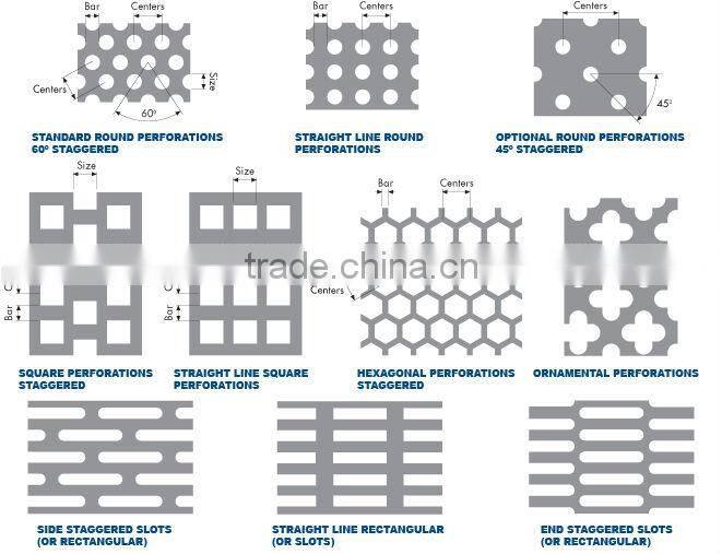 oem perforated metal mesh