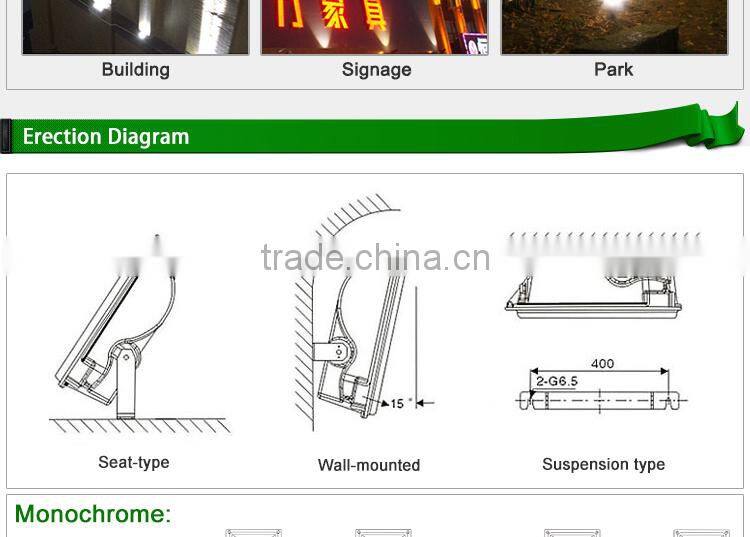 COB 10W 1000 lumens mini led projector with bridgelux