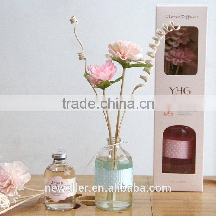 Factory wholesale fashion reed diffuser manufacturer for USA market