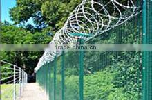 Security Fence mesh