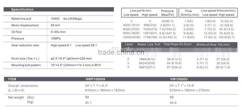 hydraulic small mooring high quality winches for sale