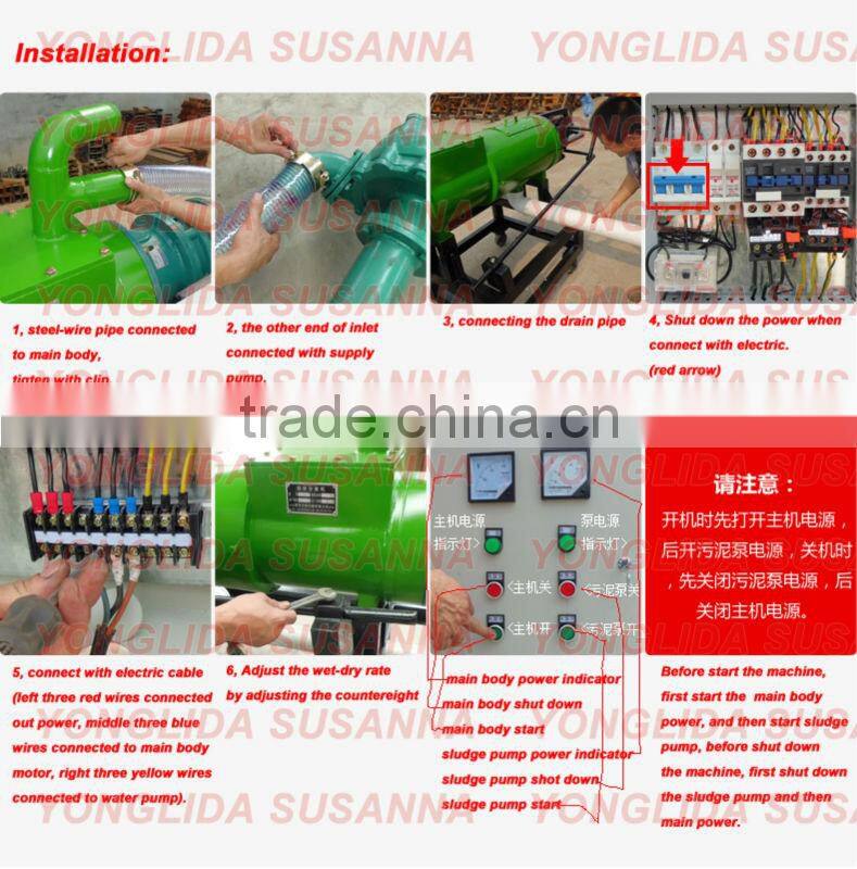 Chicken Manure Dewatering Machine