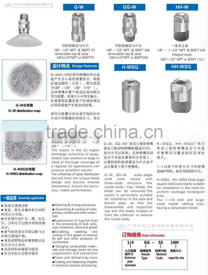 3/8" HH-WSQ series full jet spray nozzle