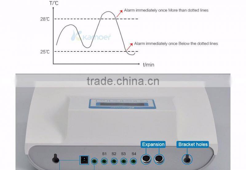 Kamoer X4 wifi dosing pump for aquarium