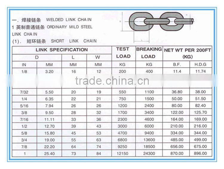 factory directly offer decorative, guardrail chain
