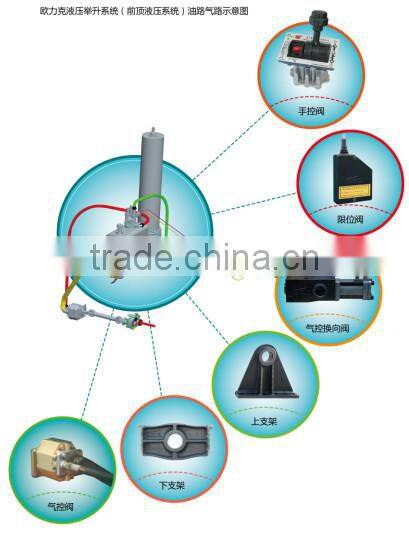 stable long guide oil lifting hoist for tipper / dump truck