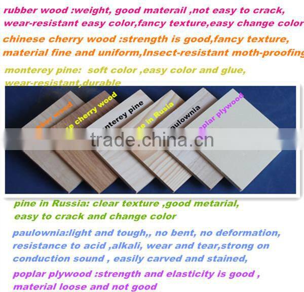 Professional Handmade decorative wooden essential oil packing box wholesale
