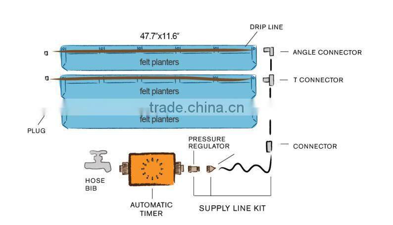 Living wall planters