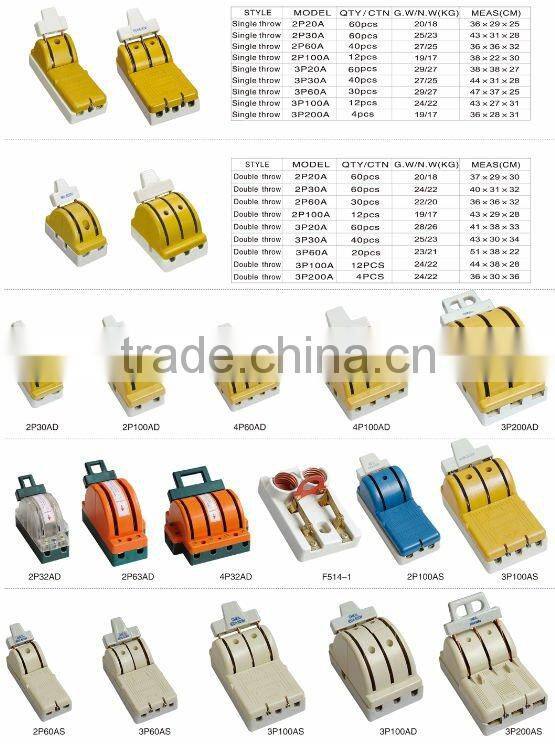 ceramic knife blade switch high voltage 3P100AD