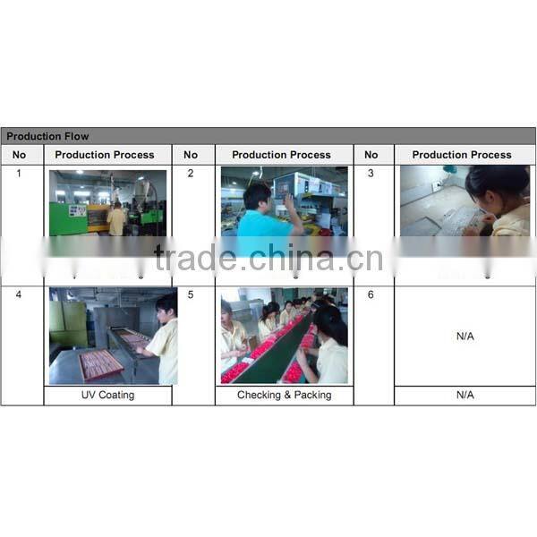 Joyme Colorful Eyeliner Sticker Eyeshadow Temporary Tattoo Make-up Eyeliner