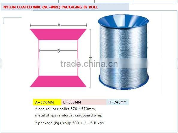 nylon coated wire for double-O wire