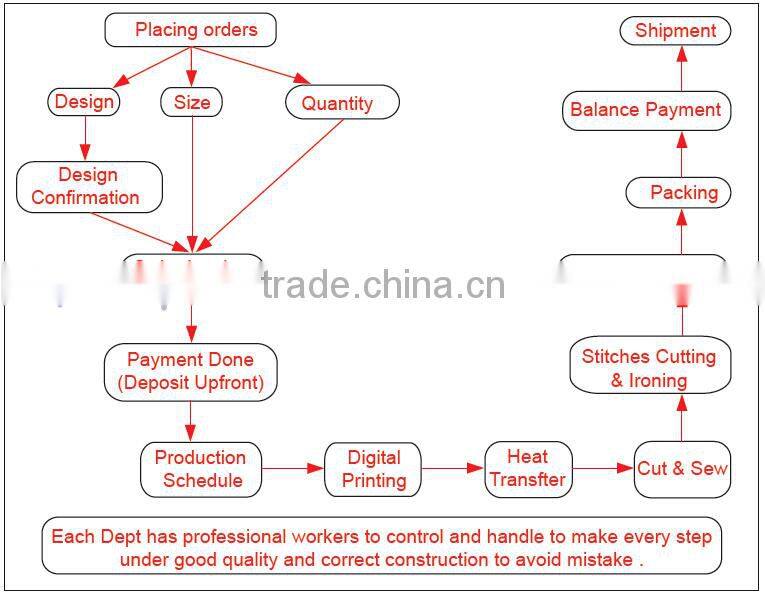 High quality FIJI team rugby short rugby league short