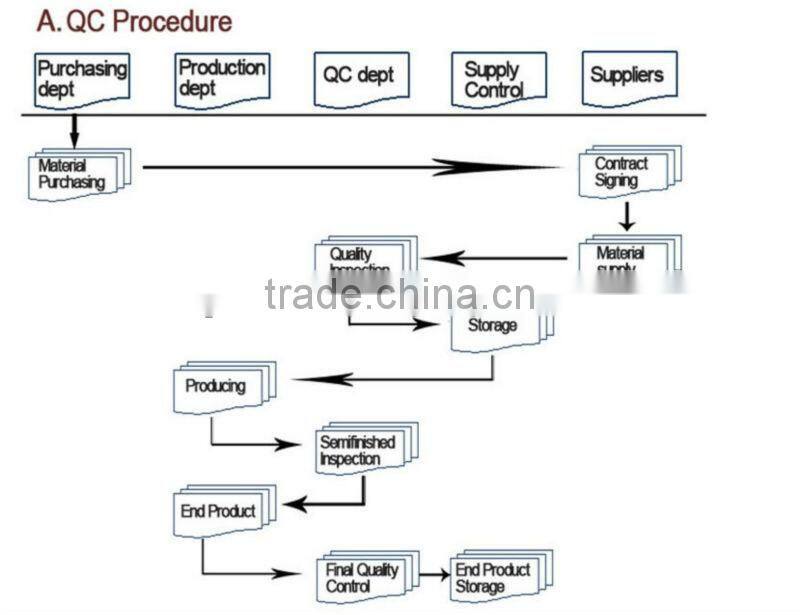 OEM Mens windproof outdoor jacket XJ1308, High quality outdoor gear for men, Mens windproof softshell jacket
