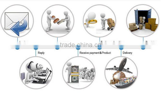 45mm rotary cutter blades for olfa handle use