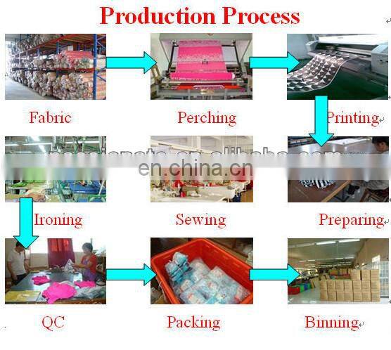 Accept sample order custom cycling suits bicycle jerseys