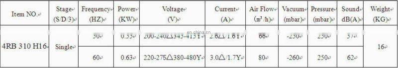 vertical installation vortex industrial silent vacuum blower compressor