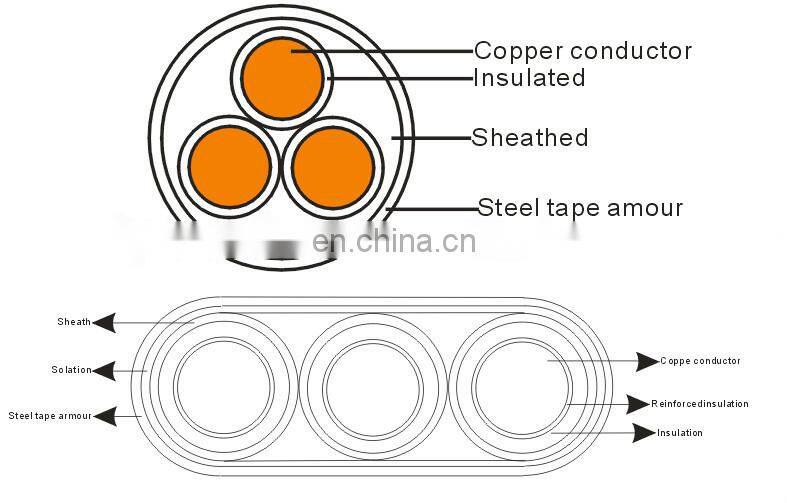 Flat,Copper Conductor,PP Insulated NBR Sheathed,Galvanized Steel Tape Interlocked Armoring,ESP/Submersible Oil Pump Cable