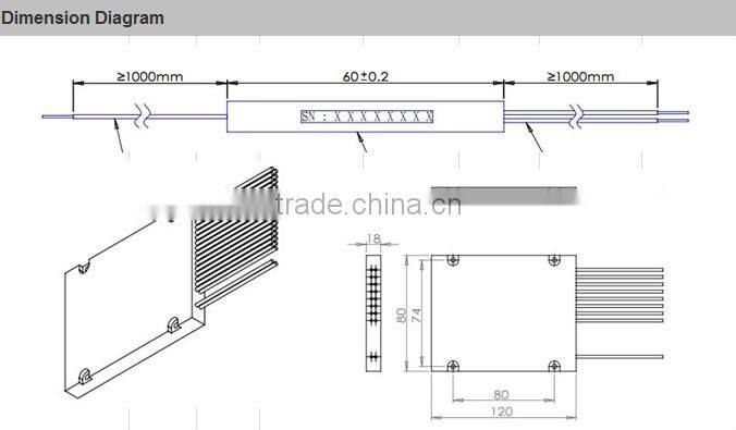 CCIT optical splitter 1x4/ 1x8/ 1x16/ 1x32/ 1x64/ and 2x4/ 2x8/ 2x16/ 2x32 fiber optic splitter
