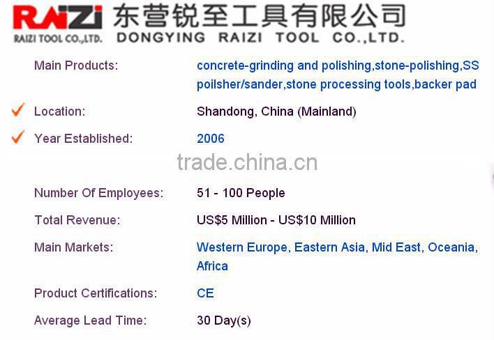 Iron Dust Cover for grinder