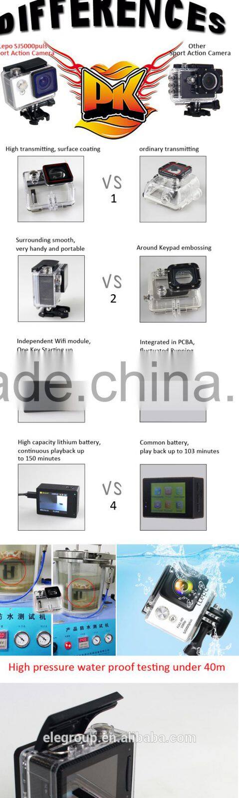 Original HD 1080P SJ5000plus sport camera H.264 30m Waterproof 30m wifi app support IOS and Android