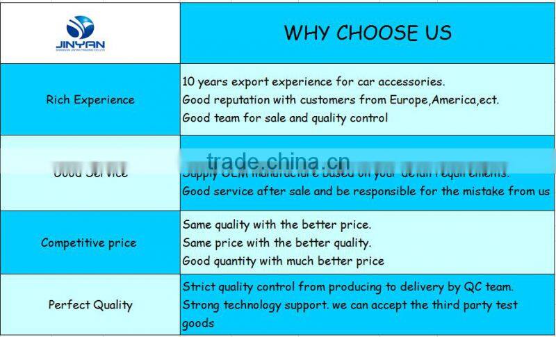 New Useful Car Seat Back Protector Cover For Children Mud Clean Kick Mat