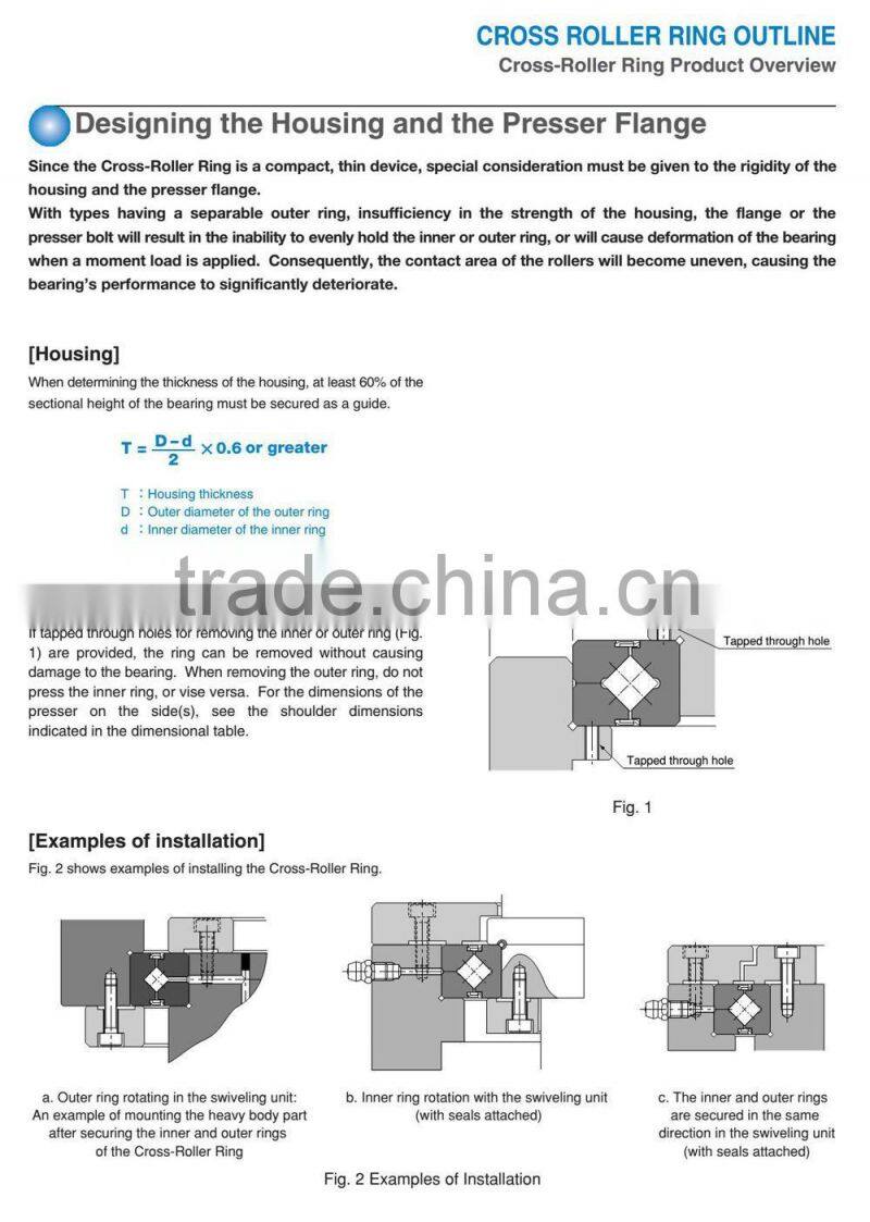 German Crossed roller bearing XSU type for Machine Tools