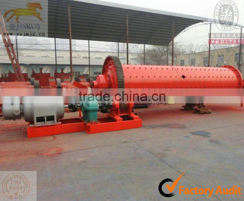 Wire Rod Rolling Mill From Jinma