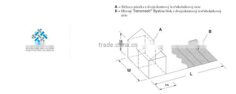 2016 Manufacturers selling stock firm mesh gabion box