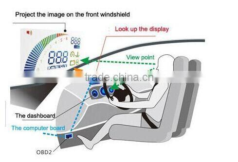 Car HUD Vehicle Head Up Display OBDII Over Speeding Warning