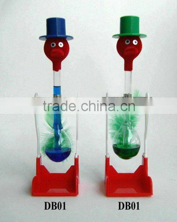 GLASS DRINKING BIRD, GLASS DRINKING DUCK