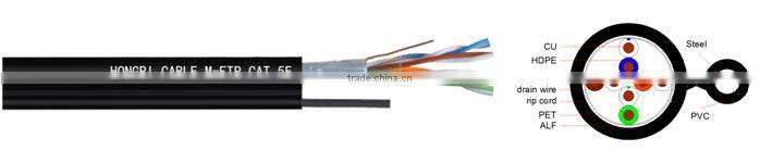 cat.5e ftp cable 100%cu messenger