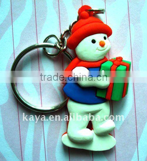 Factory custom 3d embossed plastic bobbin winder